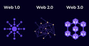 Qual o propósito original da internet? Certamente não é sobre a exploração gananciosa de alguns sobre muitos, modelo antigo e insustentável