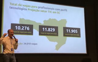 Expansão é de 44,3%, aponta pesquisa realizada pela ACATE e Instituto Mapa, apresentada ontem (09) em Florianópolis.