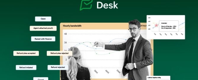 Ferramenta desenvolvida pela Zoho aumenta competitividade de empresas e permite mais de 200 integrações externas e 60 aplicativos nativos